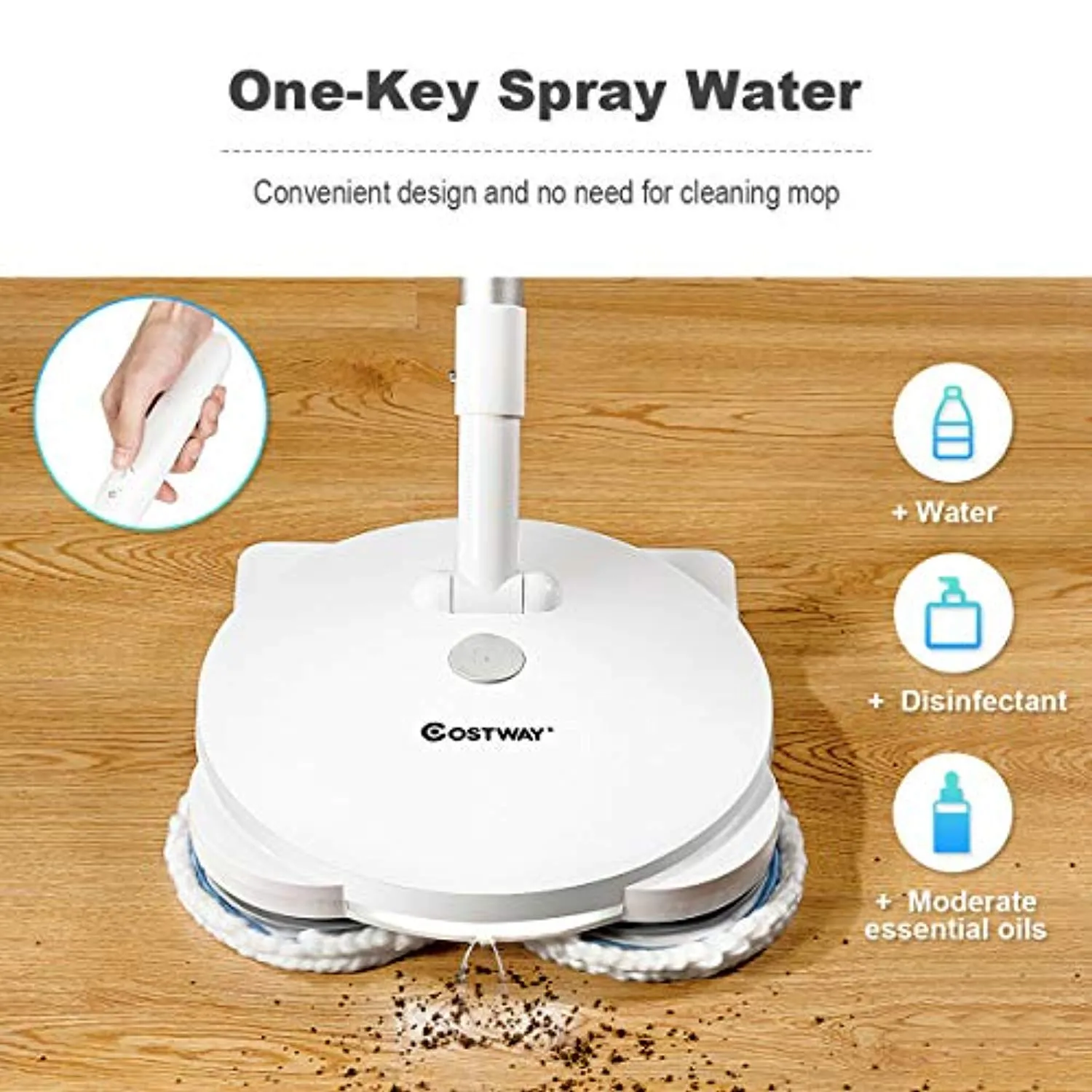 Cordless Electric Spin Mop, Spray Wireless Dual- Head Mop with LED Light