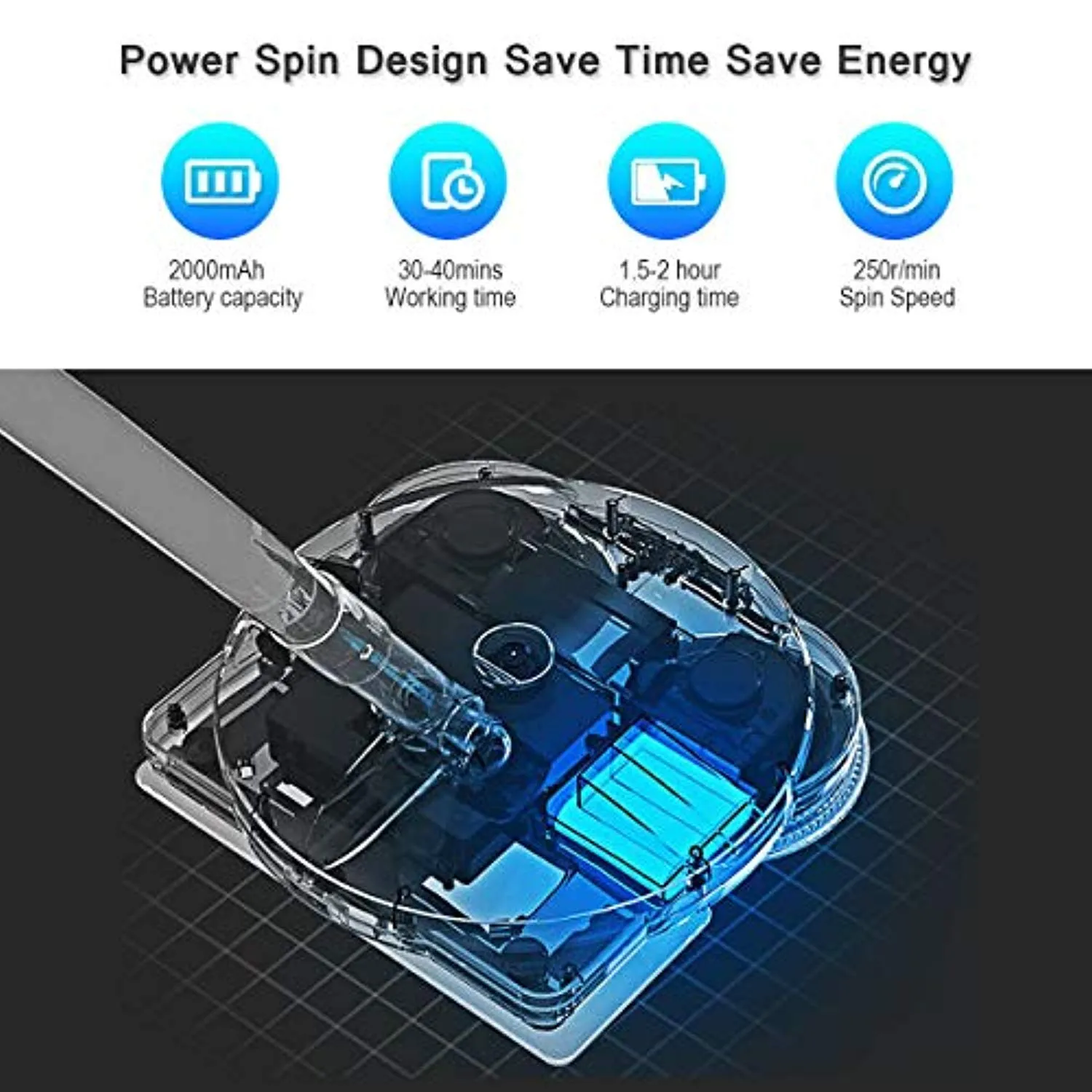 Cordless Electric Spin Mop, Spray Wireless Dual- Head Mop with LED Light