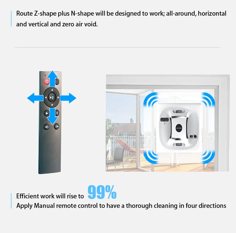 Liectroux  Robot intelligent Window Cleaning Remote Control