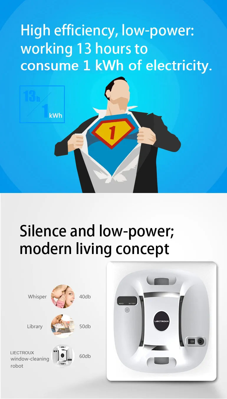 Liectroux  Robot intelligent Window Cleaning Remote Control